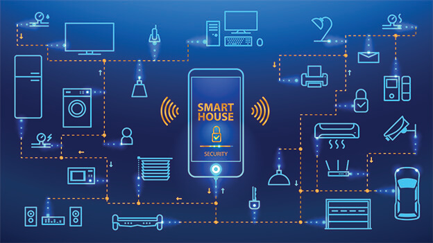 smart home tech