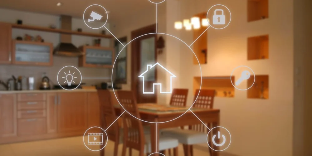 Smart Home Ecosystem